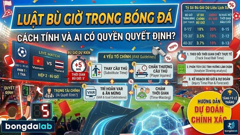 Luật Bù Giờ trong Bóng Đá: Cách Tính và Ai Có Quyền Quyết Định?