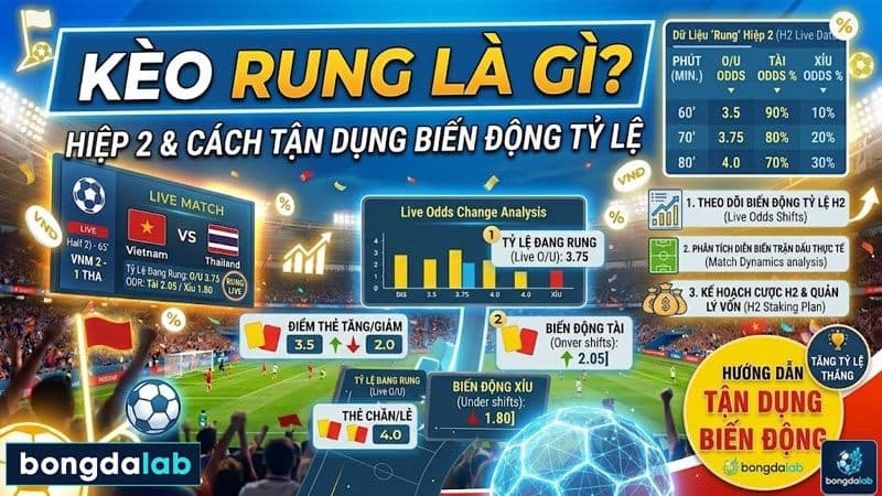 Kèo Rung Là Gì? Hiệp 2 và Cách Tận Dụng Biến Động Tỷ Lệ