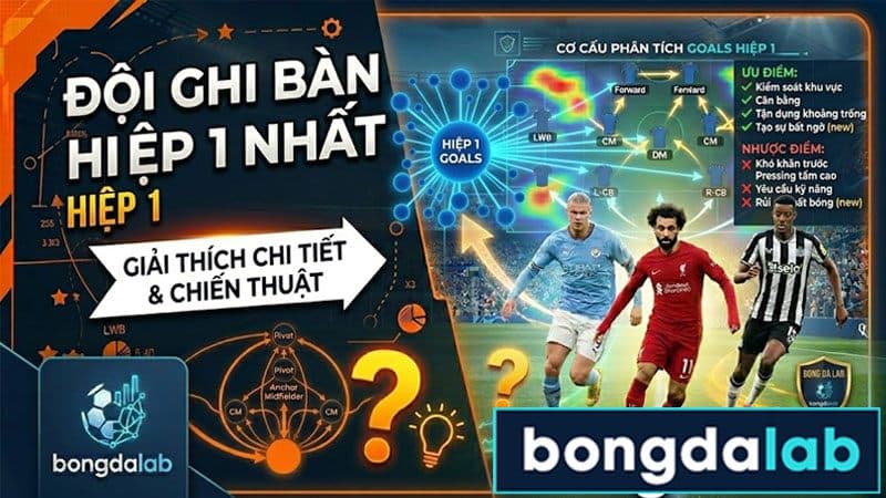 Đội ghi bàn hiệp 1 nhiều nhất EPL 2025/26