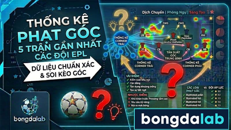 Thống kê phạt góc 5 trận gần nhất EPL