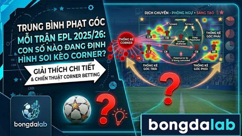 Trung bình phạt góc mỗi trận EPL 2025/26