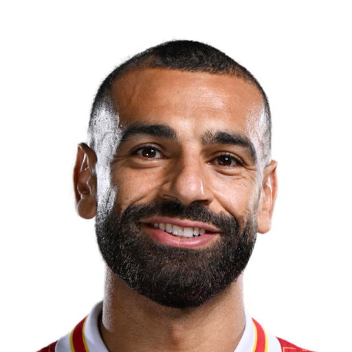 Mohamed Salah