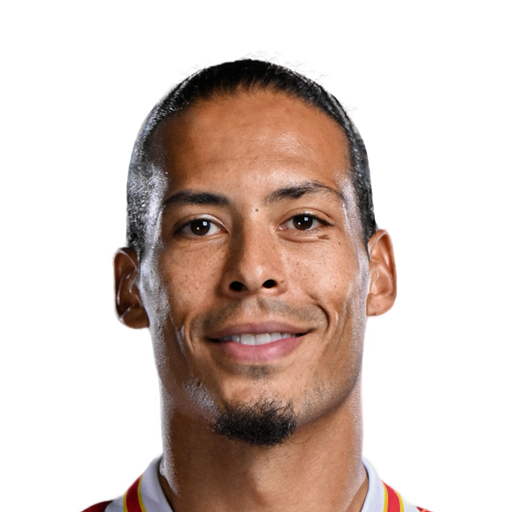 Virgil van Dijk